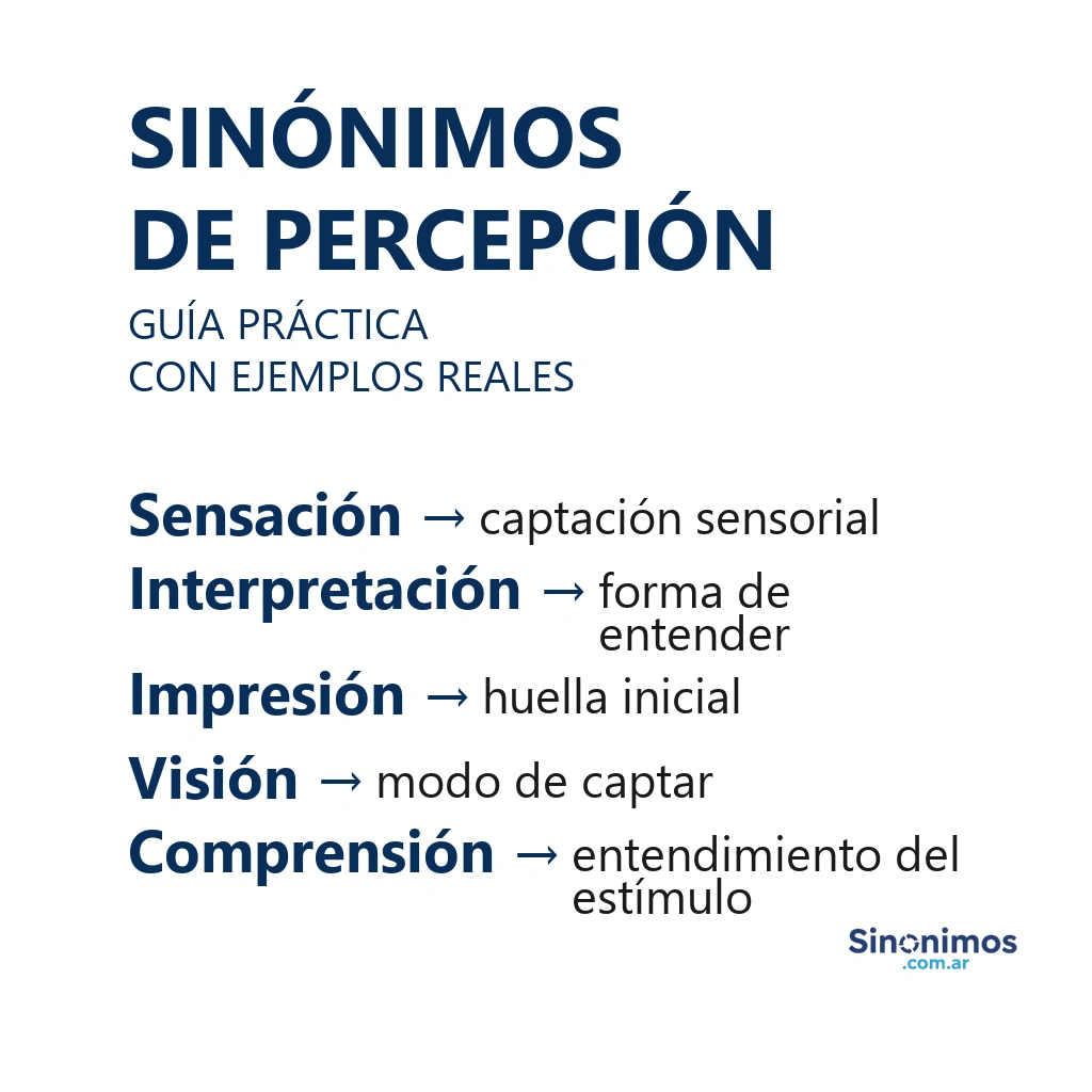 Imagen que muestra sinónimos de percepción con explicaciones breves.