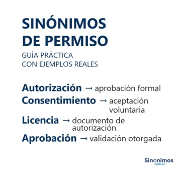 Imagen con sinónimos de permiso: autorización, consentimiento, licencia y aprobación.