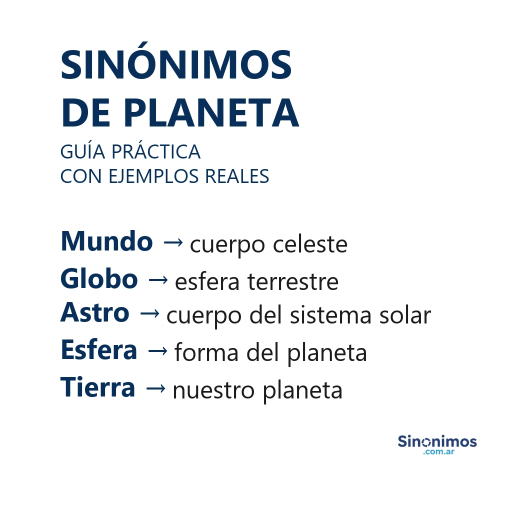 Infografía con sinónimos de “planeta”: mundo, globo, astro, esfera y Tierra, acompañados de definiciones.