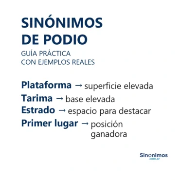 Infografía con sinónimos de podio: plataforma, tarima, estrado y primer lugar.