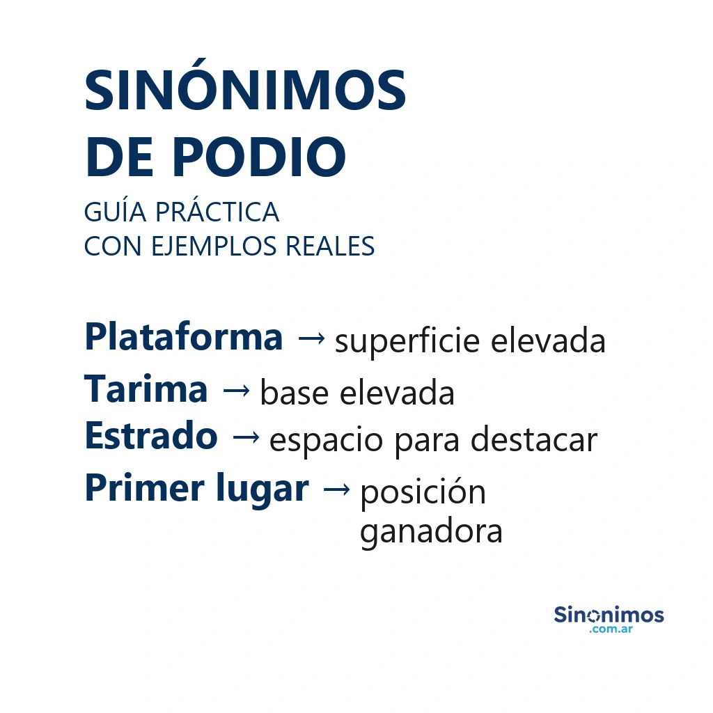 Infografía con sinónimos de podio: plataforma, tarima, estrado y primer lugar.