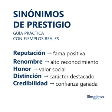 Imagen informativa con sinónimos de prestigio: reputación, renombre, honor, distinción y credibilidad.