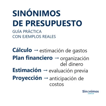 Imagen sobre sinónimos de presupuesto: cálculo, plan financiero, estimación y proyección.