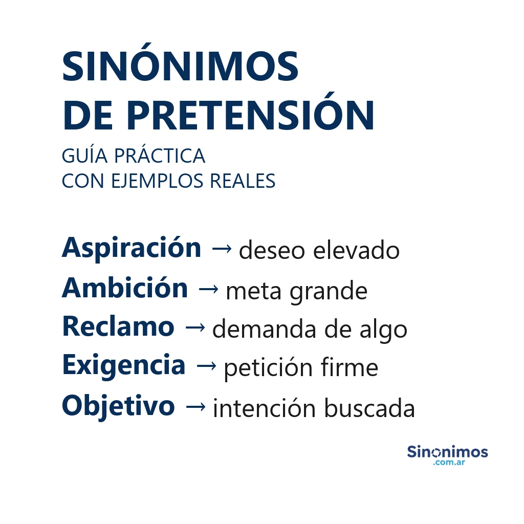 Imagen con sinónimos de pretensión: aspiración, ambición, reclamo, exigencia y objetivo.
