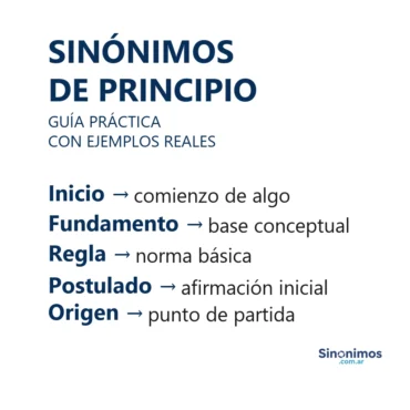 Imagen con sinónimos de principio: inicio, fundamento, regla, postulado y origen.