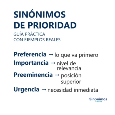 Imagen con sinónimos de prioridad: preferencia, importancia, preeminencia y urgencia.