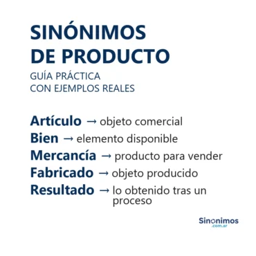 Lista de sinónimos de “producto”: artículo, bien, mercancía, fabricado y resultado, con definiciones breves.