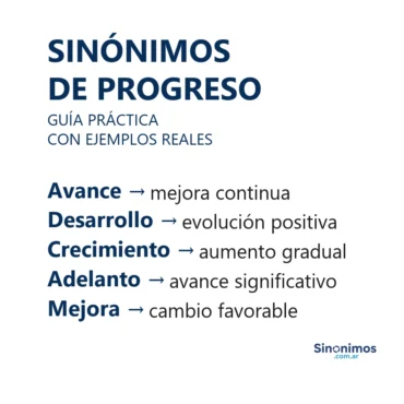 Sinónimos de “progreso”: avance, desarrollo, crecimiento, adelanto y mejora, con explicaciones claras.