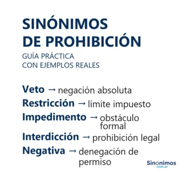 Sinónimos de “prohibición”: veto, restricción, impedimento, interdicción y negativa, con definiciones simples.