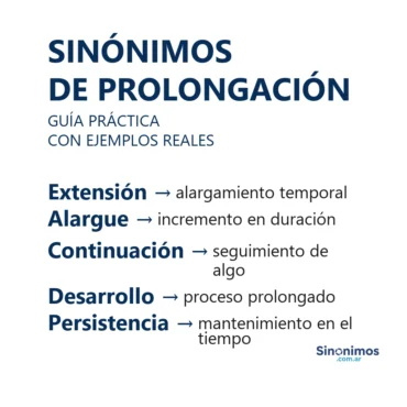 Sinónimos de “prolongación”: extensión, alargue, continuación, desarrollo y persistencia, definidos de forma sencilla.