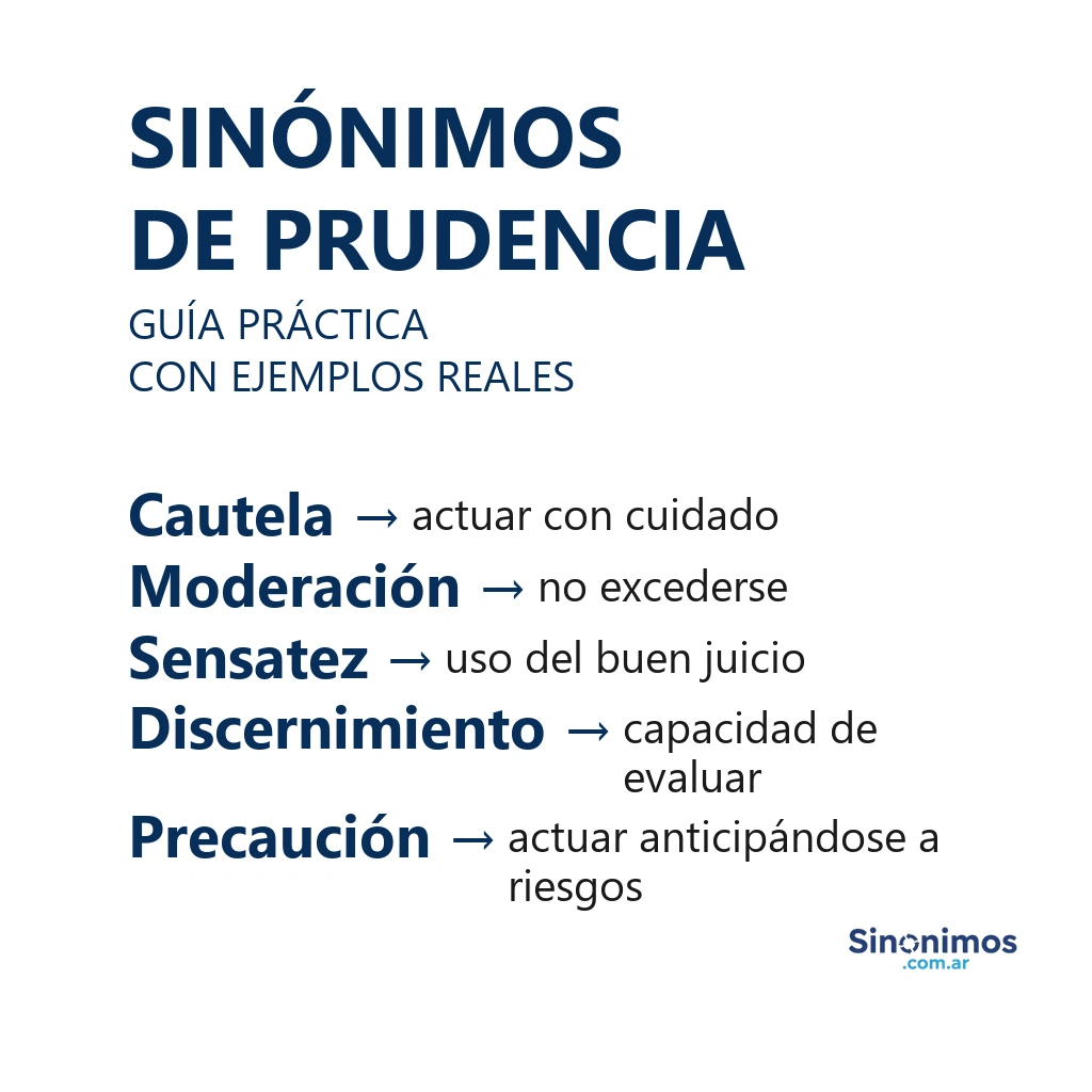 Imagen con sinónimos de “prudencia”: cautela, moderación, sensatez, discernimiento y precaución.