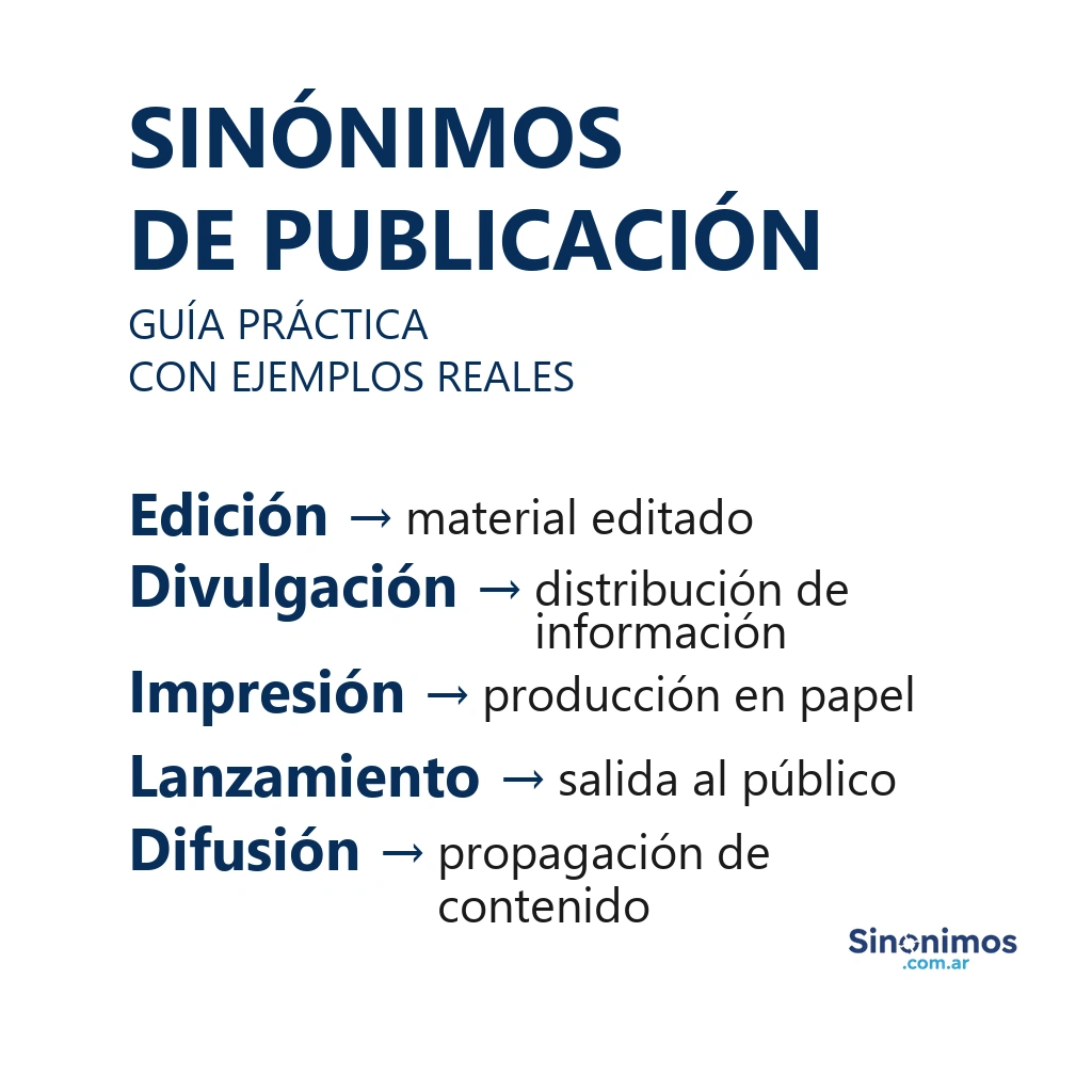 Imagen con sinónimos de “publicación”: edición, divulgación, impresión, lanzamiento y difusión.