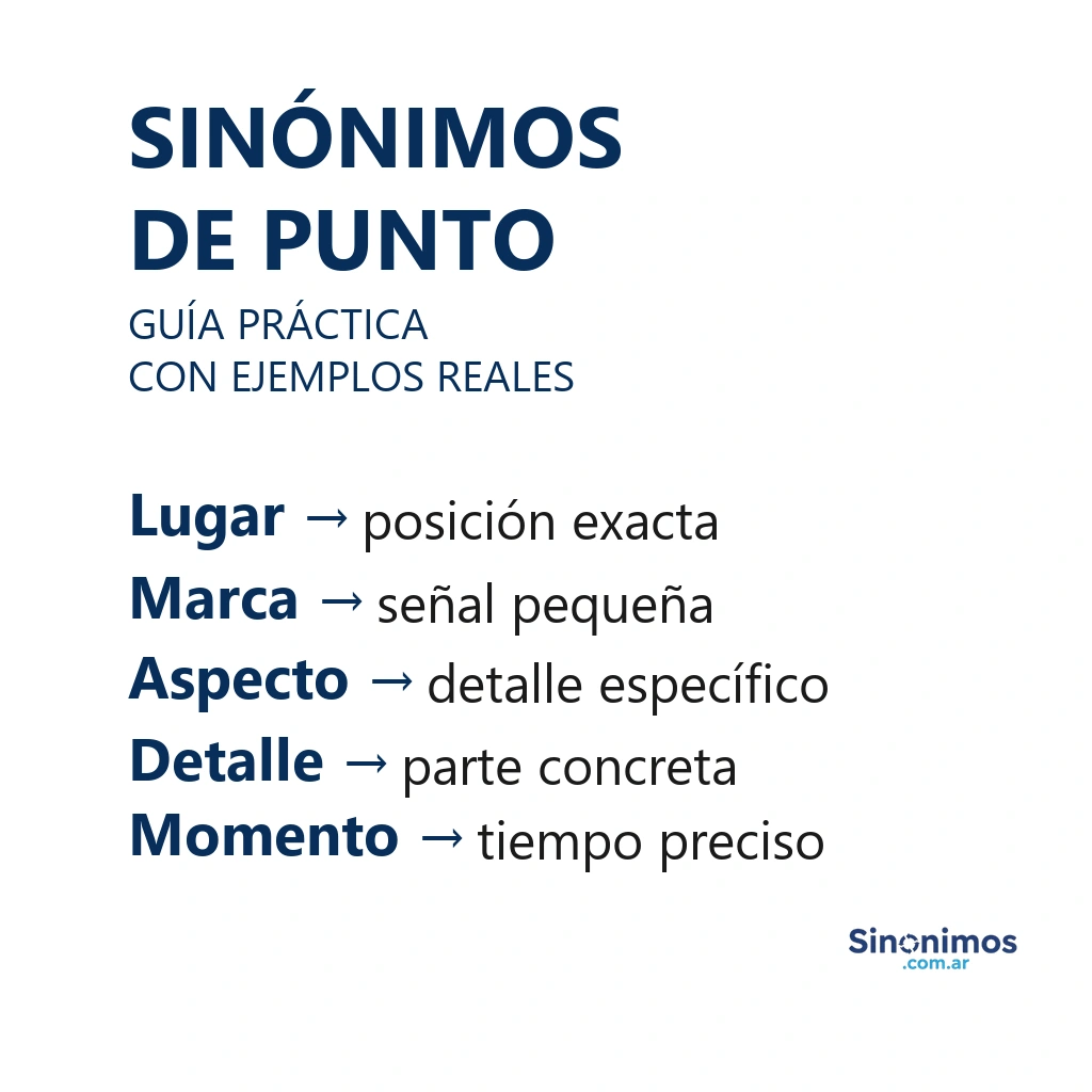 Imagen con sinónimos de “punto”: lugar, marca, aspecto, detalle y momento.