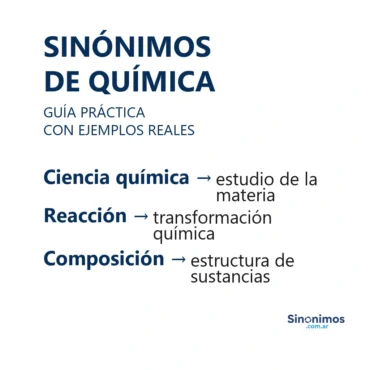 Imagen con sinónimos de “química”: ciencia química, reacción y composición.