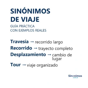 Imagen que muestra sinónimos de “viaje”: travesía, recorrido, desplazamiento y tour, con explicaciones.