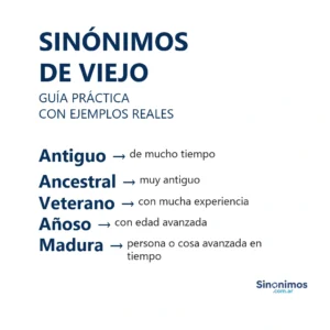 Imagen con sinónimos de “viejo”: antiguo, ancestral, veterano, añoso y madura, cada uno con una breve explicación.