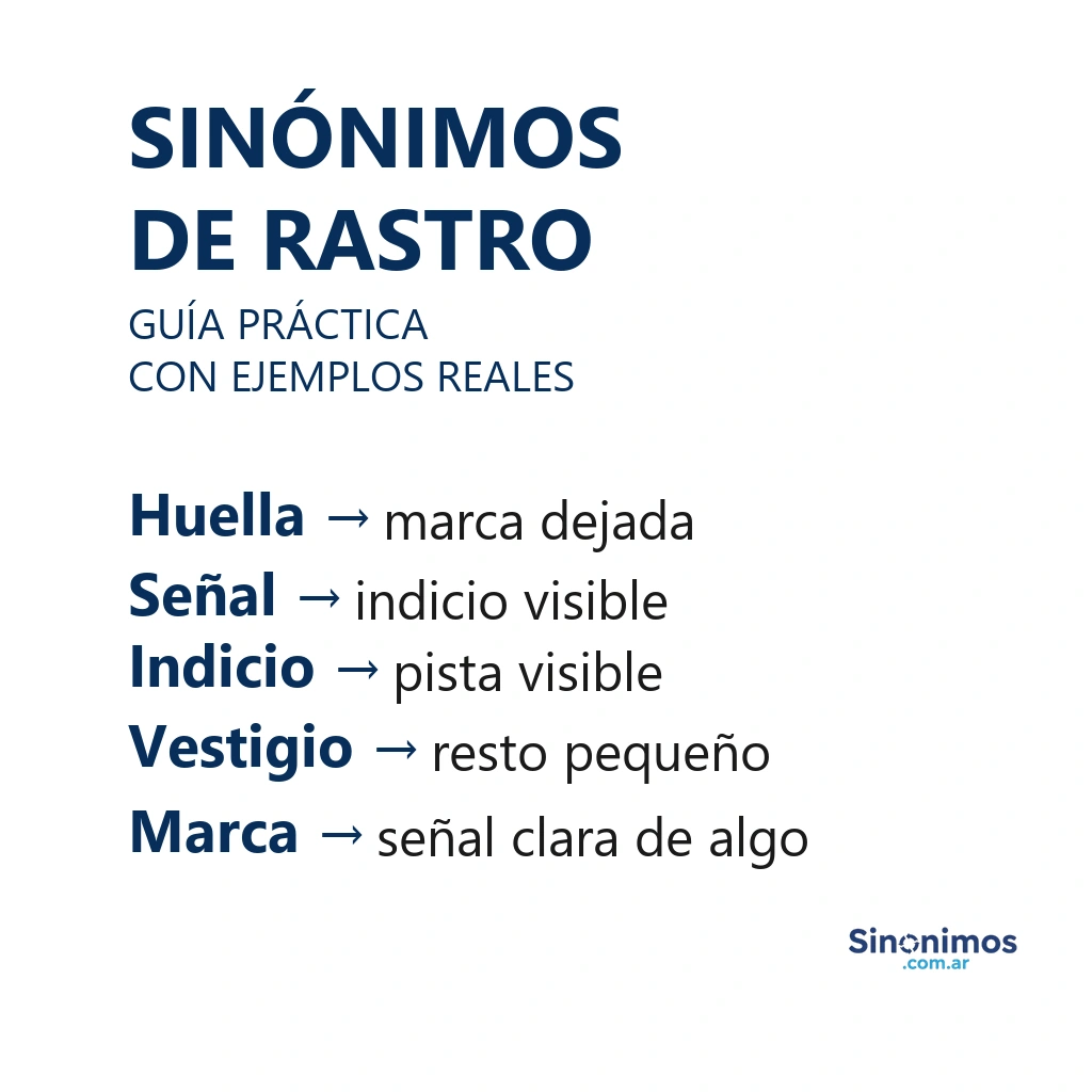 Imagen con sinónimos de rastro: huella, señal, indicio, vestigio y marca, junto a sus definiciones.
