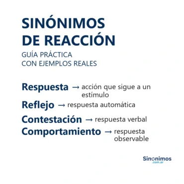 Imagen con sinónimos de reacción: respuesta, reflejo, contestación y comportamiento, con definiciones simples.