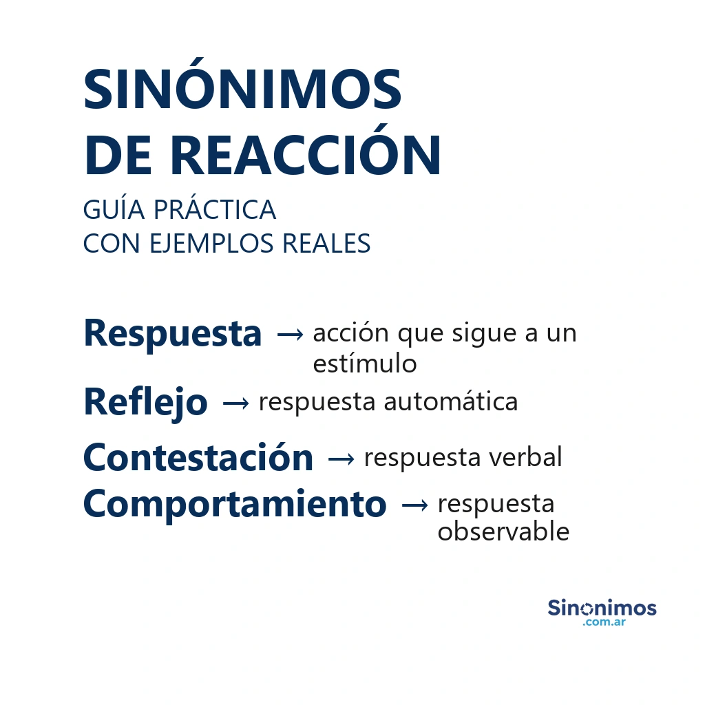 Imagen con sinónimos de reacción: respuesta, reflejo, contestación y comportamiento, con definiciones simples.
