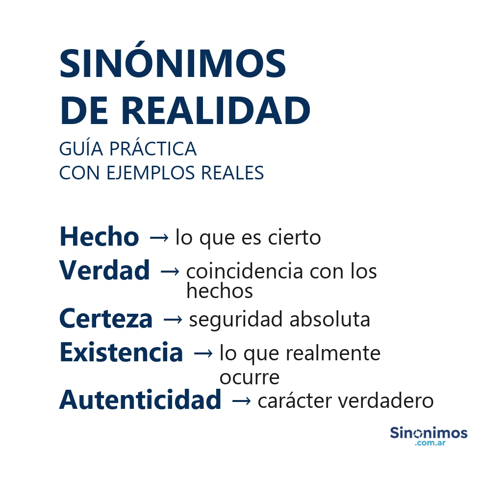 Imagen con sinónimos de realidad: hecho, verdad, certeza, existencia y autenticidad, cada uno con su significado.