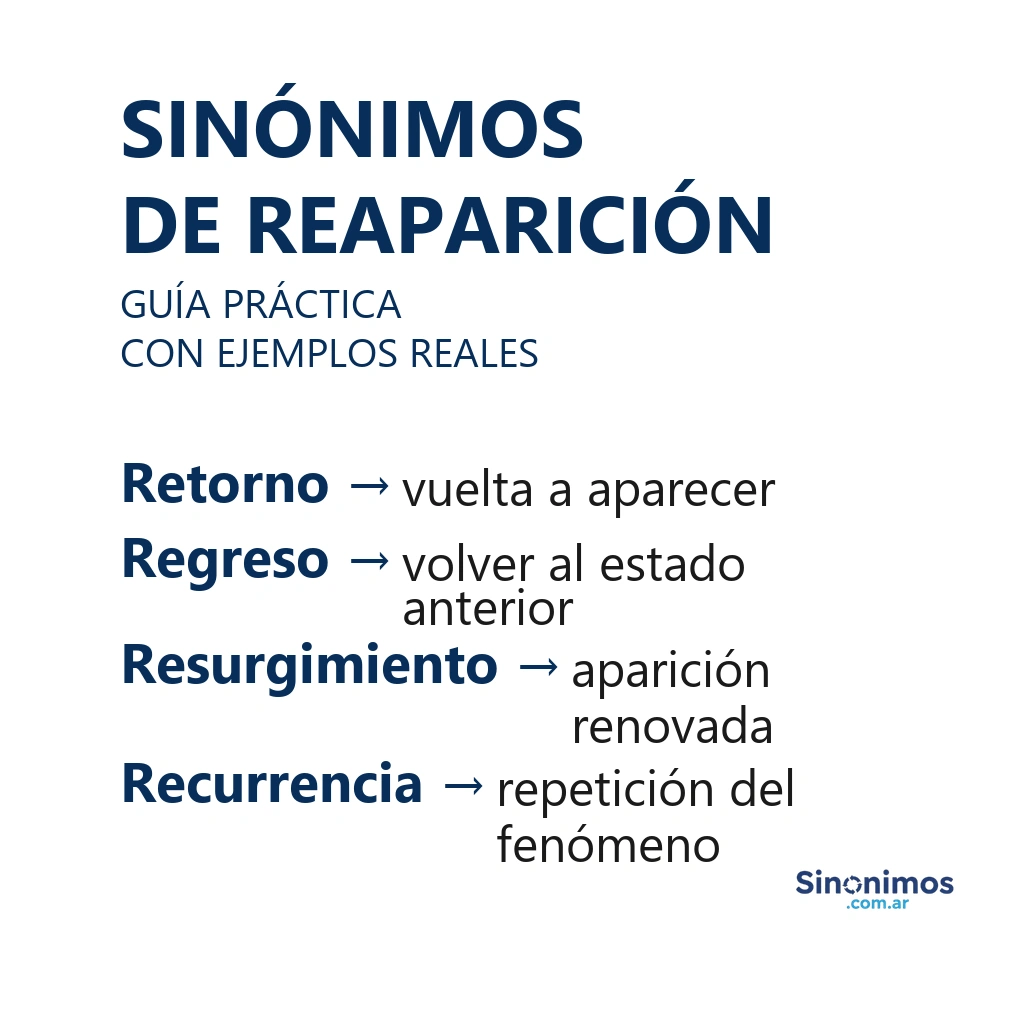 Sinónimos de reaparición con ejemplos: retorno, regreso, resurgimiento, recurrencia.
